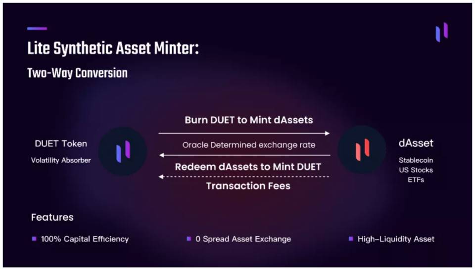 万物可铸造：读懂新型 DeFi 合成资产协议 Duet