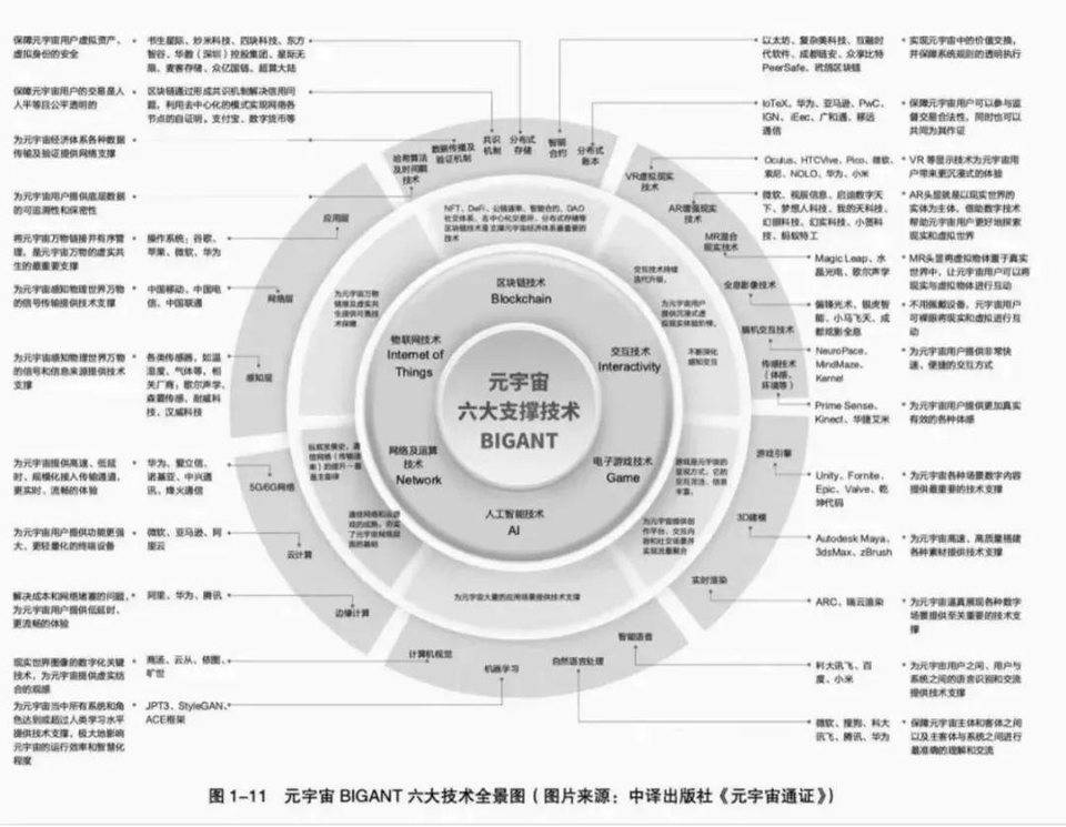 【直播预告】疯狂元宇宙 | 元宇宙真的是下一代互联网吗？