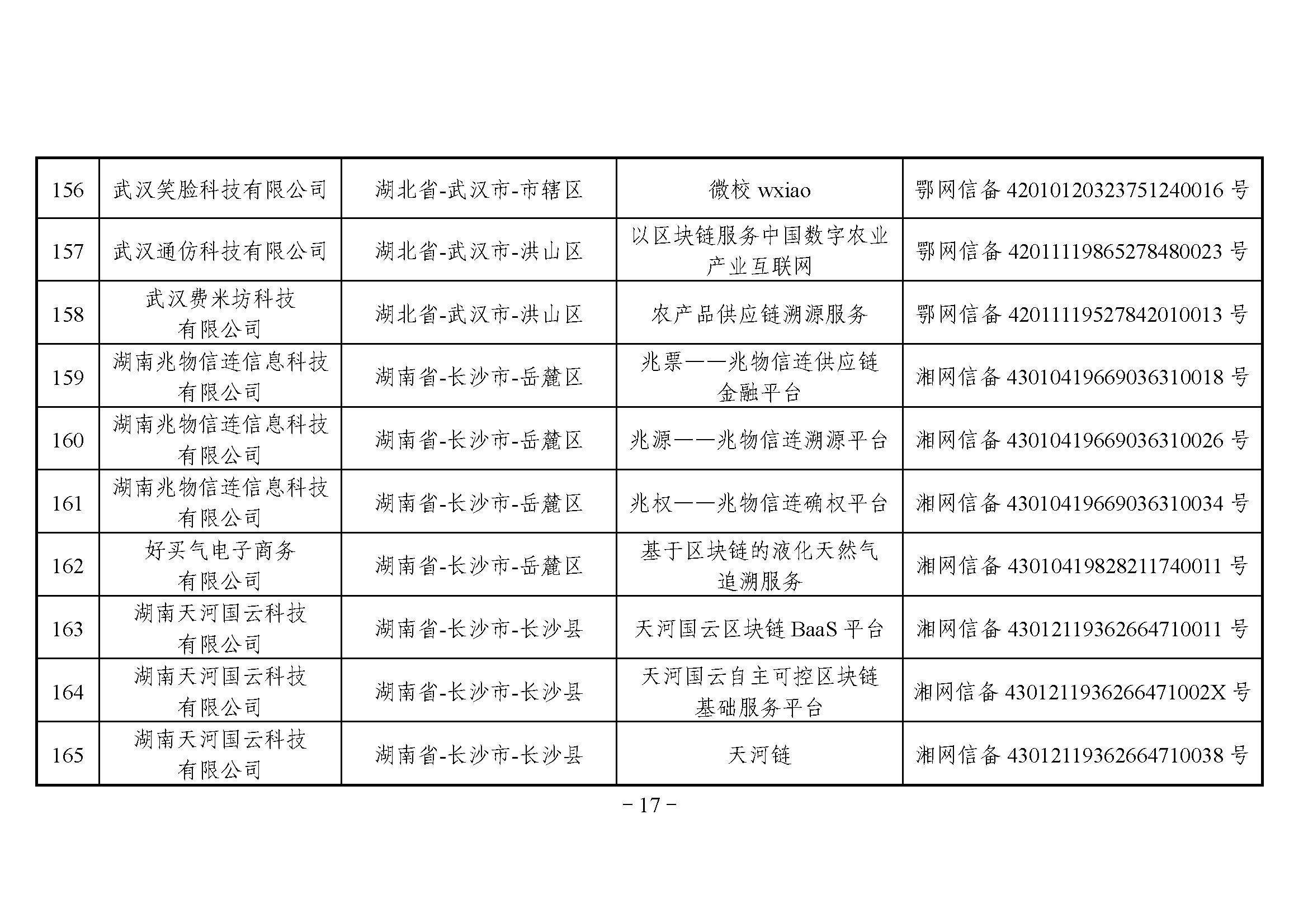 第三批_页面_17