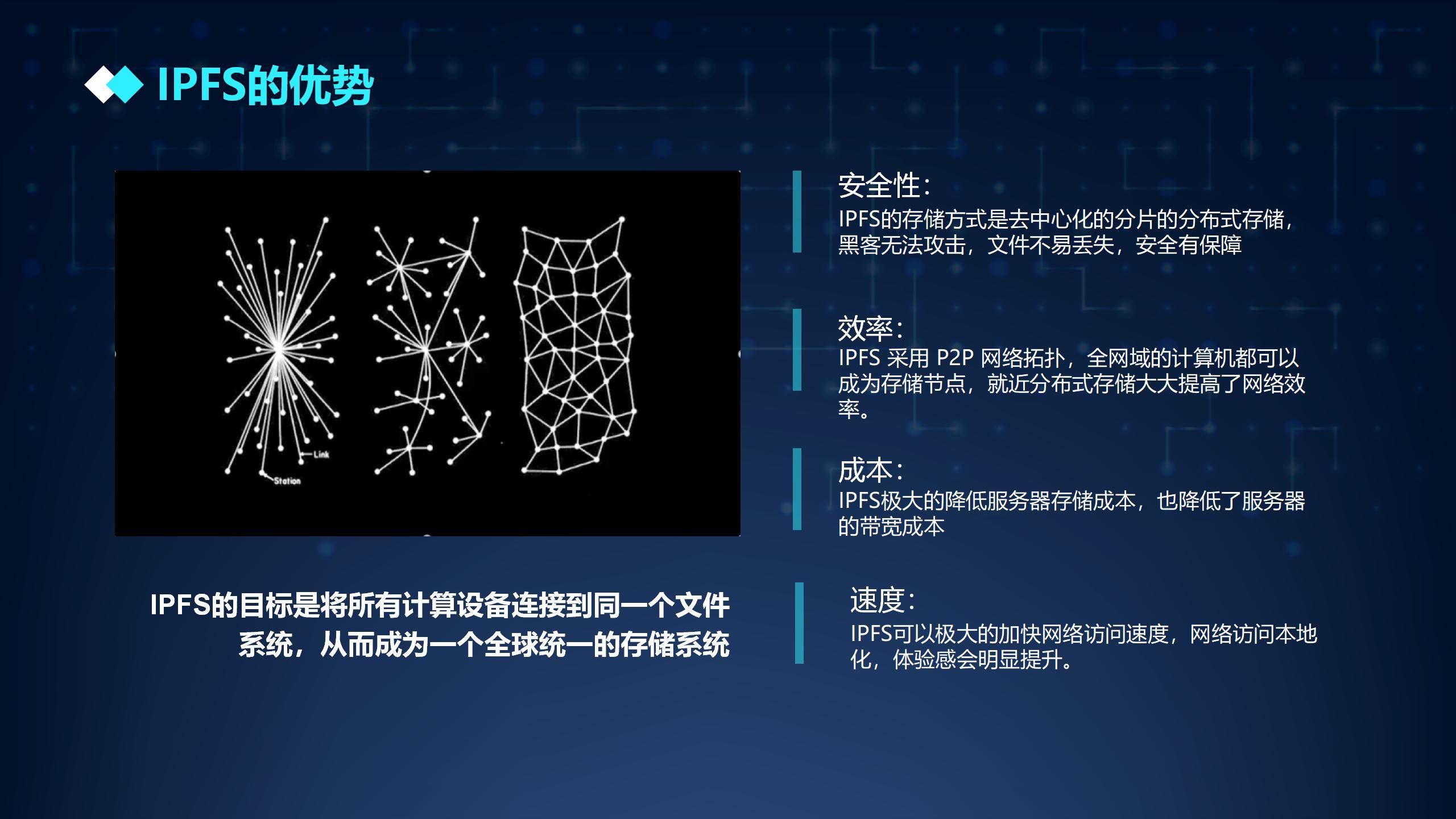 成都分享PPT-刘严卓_10