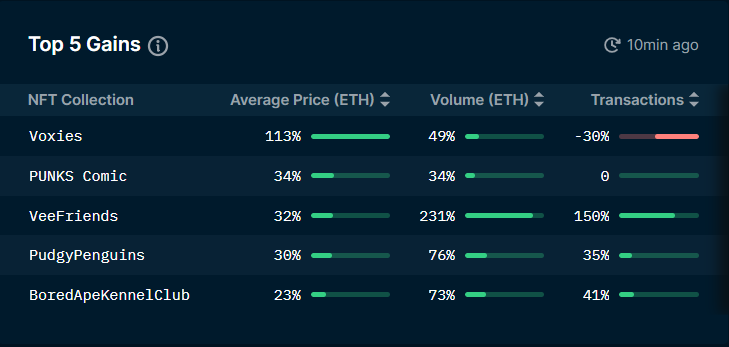 DEFI