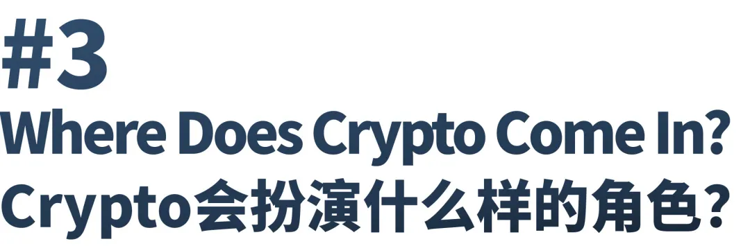 走向虚空：Crypto和Metaverse相遇的宇宙（三万字长文）