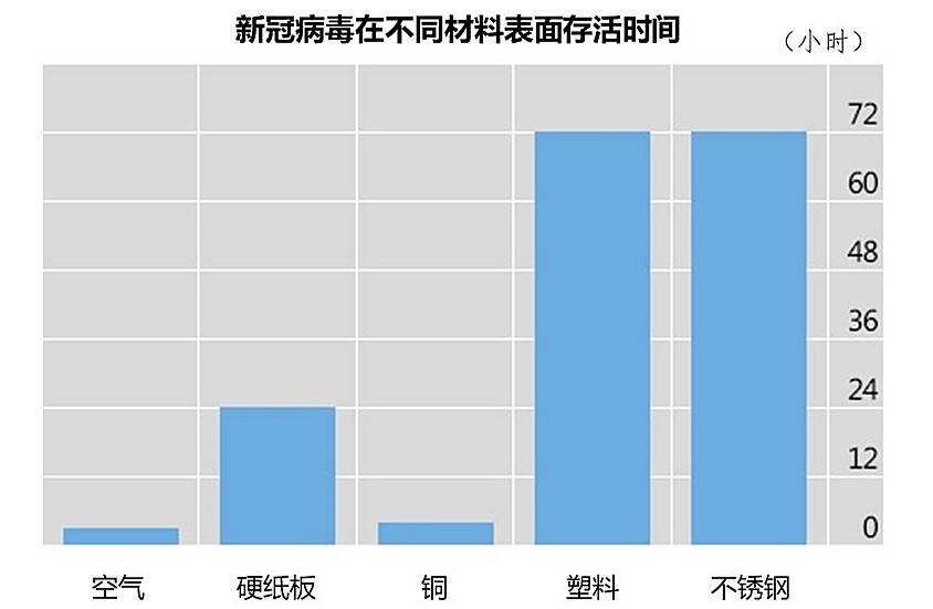 新冠疫情给央行数字货币设计带来新的启示1