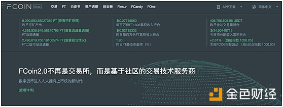 FCoin推FOne转型社区交易技术服务商 数字货币交易所进入2.0时代