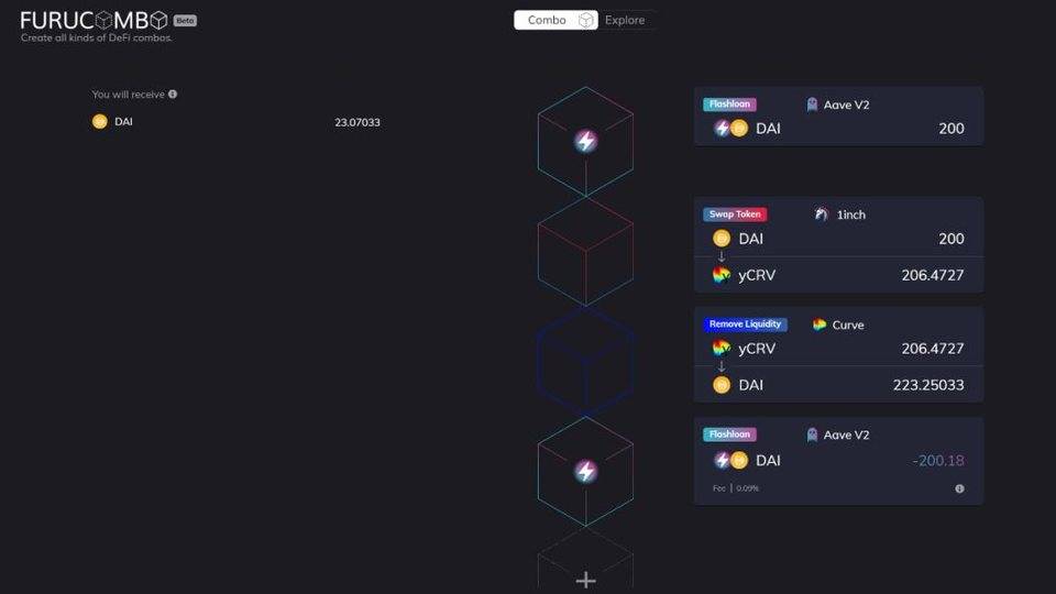 详解 DeFi 借贷系统的技术原理与应用扩展 | 链捕手