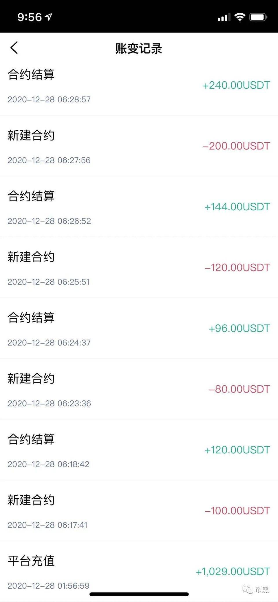 UBEX 杀猪盘流程大曝光，又有海外侨胞被骗 50000 美金！！！