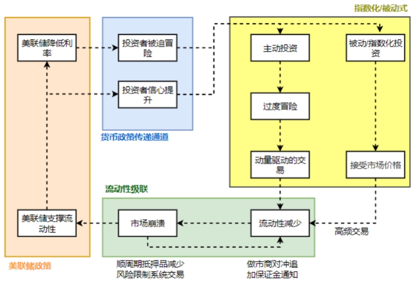 黑天鹅