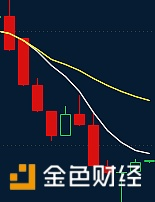 ETC和ETH的恩怨情仇