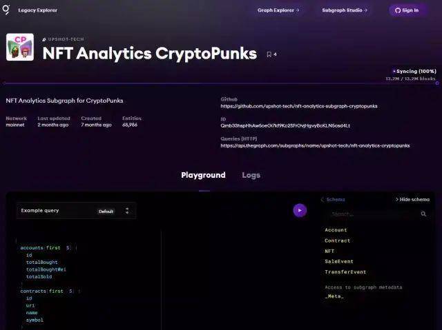 万字说透 NFT 的发展简史、价值及未来