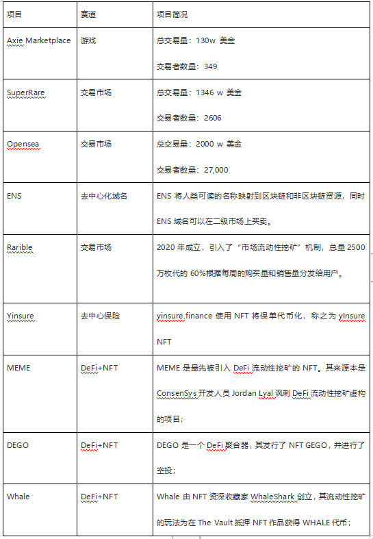挖矿