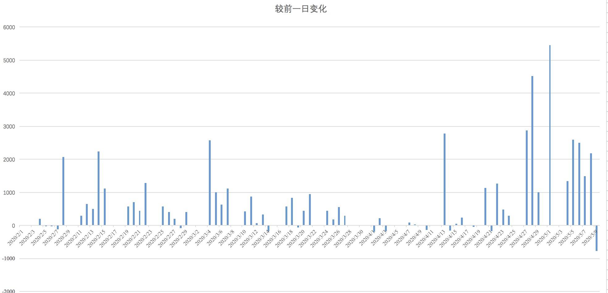 巴比特减半专题丨三次减半，三个故事，比特币的33次约定