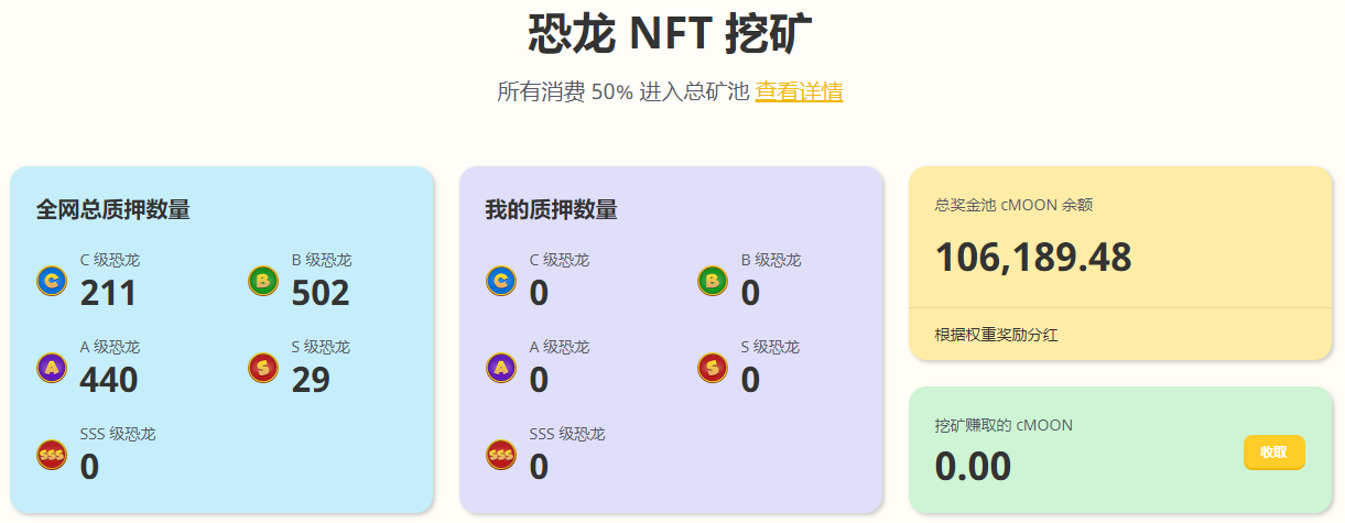 ConDragon，NFT+“赌”的成分，会发什么呢？