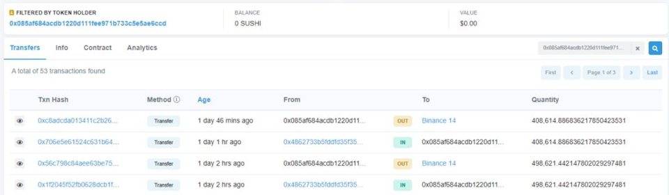 SushiSwap 代币出售提案引社区质疑，或成 DeFi 治理经典案例 | 链捕手