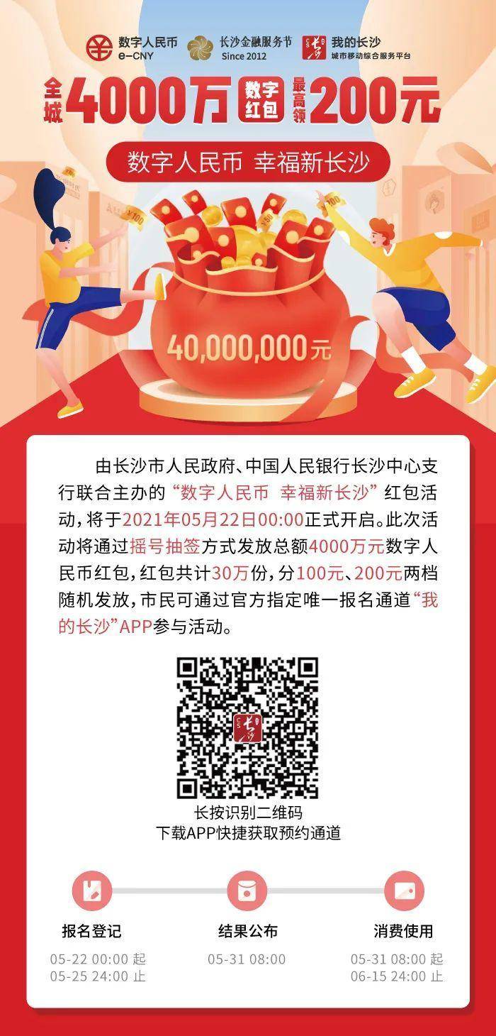 4000 万！最高 200！长沙数字人民币红包来了！