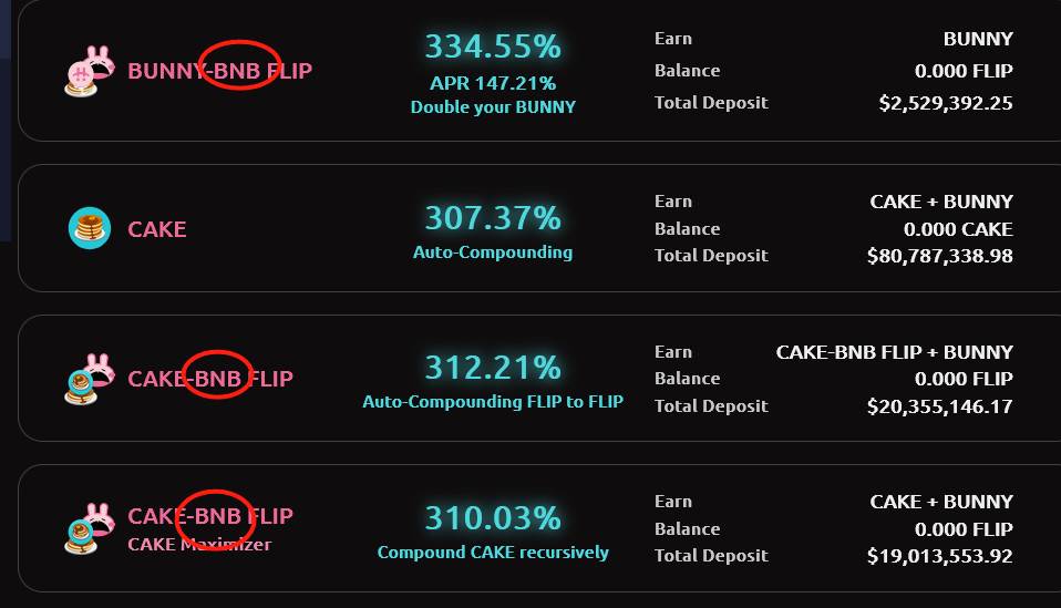 从 DeFi 到 NFT，上线半年的币安智能链还能释放哪些潜力？