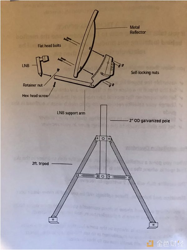 手把手教你搭建比特币卫星接收节点