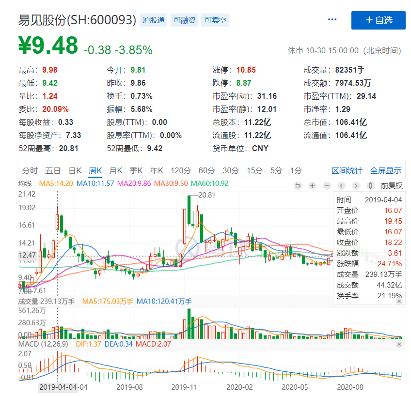 第四批区块链信息服务备案44