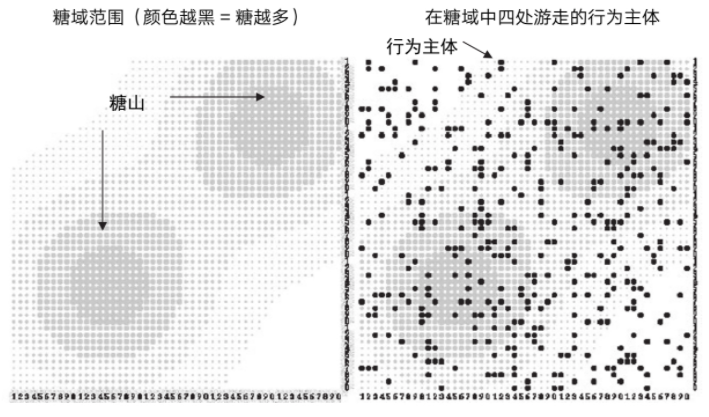 大都会资本创始人BMAN：区块链的2021相当于互联网的1997