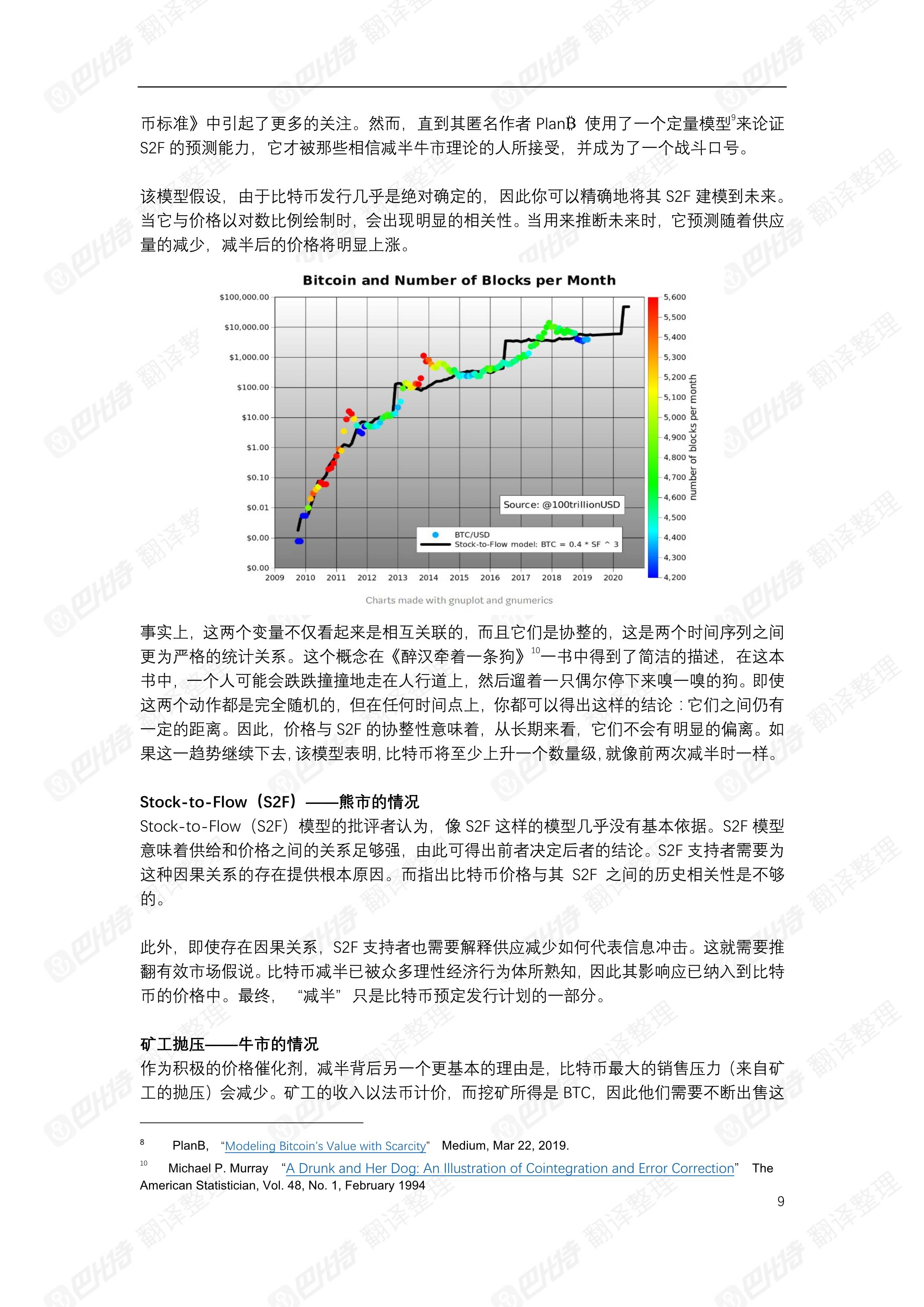 巴比特独家发布 | 比特币的第三次减半：投资理论和启示