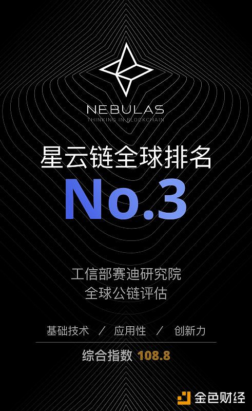 星云周报第39期：星云发布招贤令，5类职位任你选！