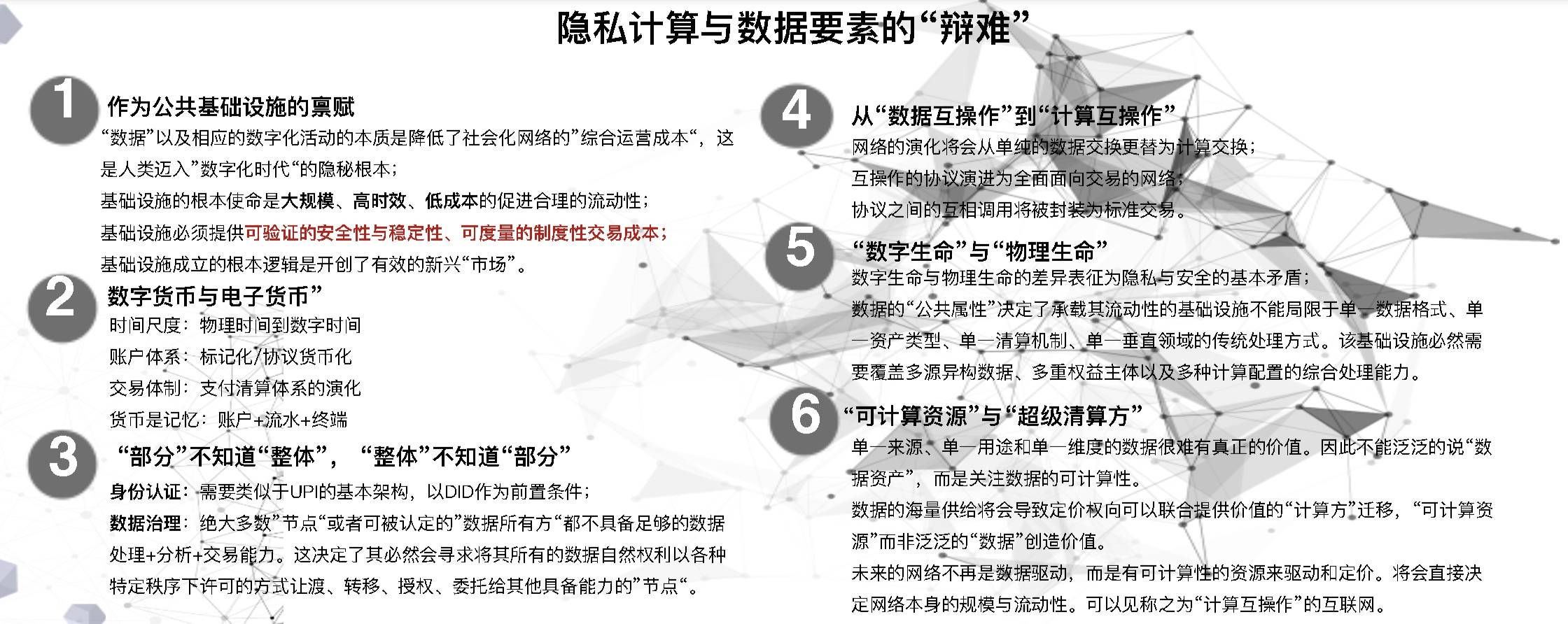 杭州区块链国际周丨矩阵元创始人孙立林：隐私计算将成为下一代计算架构