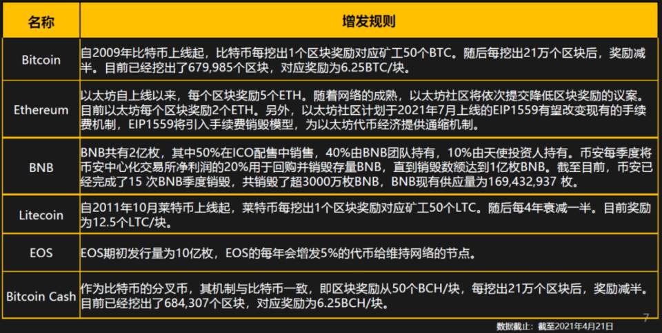 梁信军新加坡南洋理工演讲：属于区块链和数据经济的未来二十年