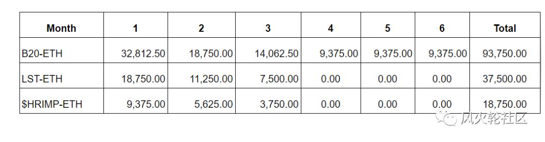 NFT传奇：小伙每天画一幅画坚持数十年，最终6900万美元卖出