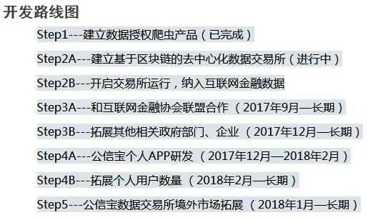 小蚁量子公信宝，国产公链三宝吹过的牛实现了吗