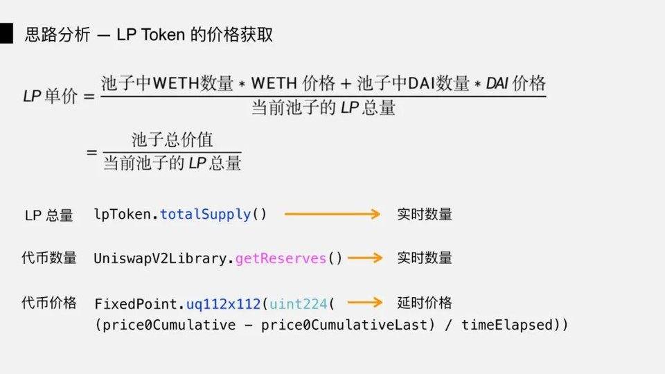 图解 DeFi 闪电贷攻防：以 bZx 事件为例