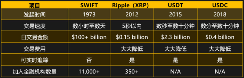 复星集团联合创始人梁信军：隐私计算和区块链将带来数据经济的成长成熟（演讲全文）