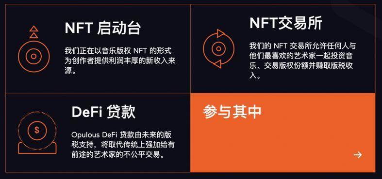 NFT，音乐行业的破局者