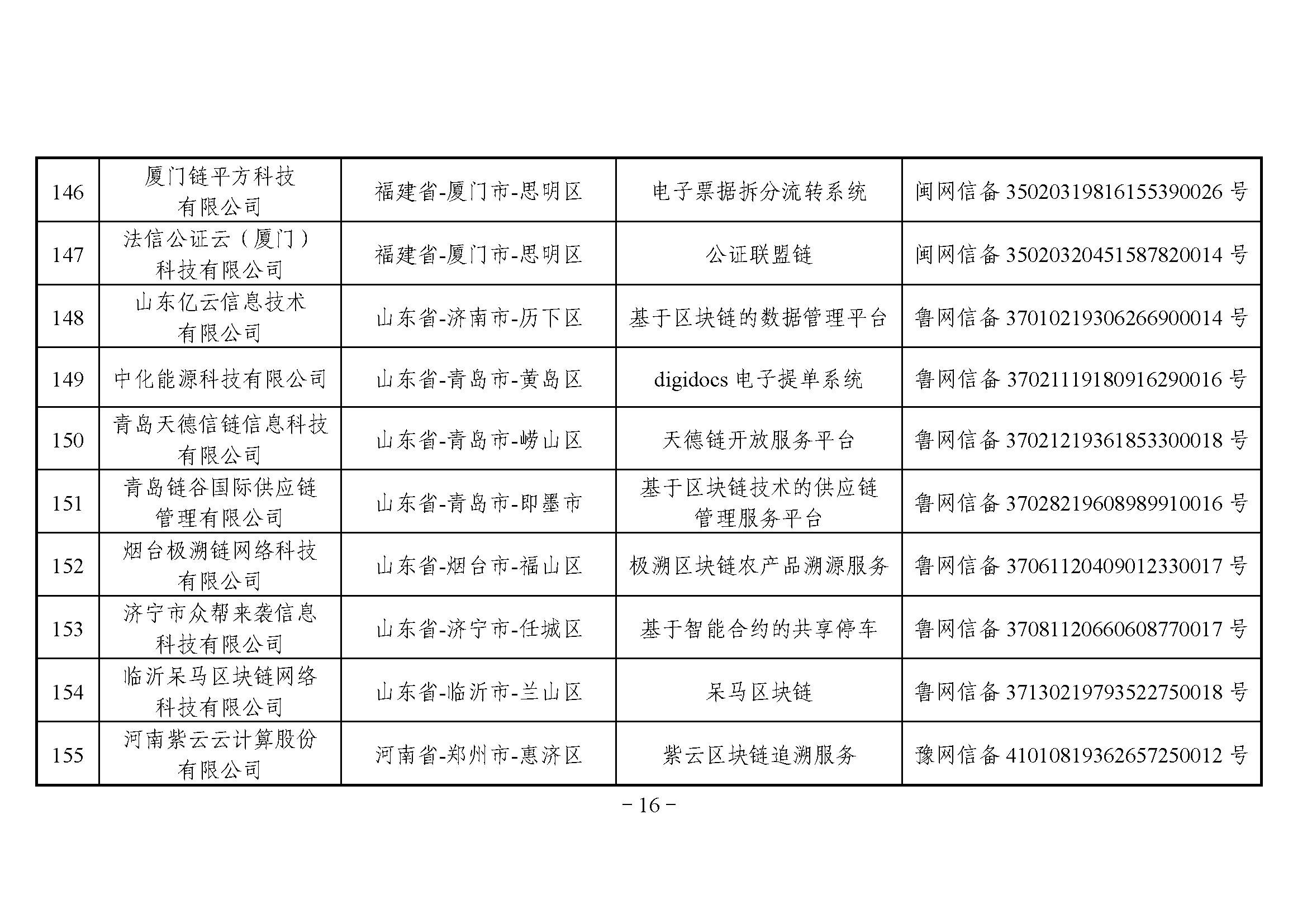 第三批_页面_16