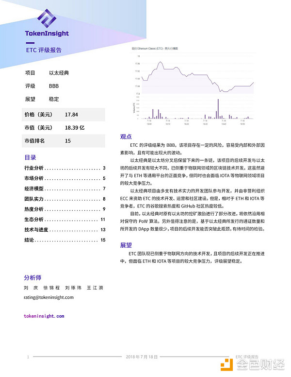 TokenInsight：ETC 评级BBB，展望稳定（上）