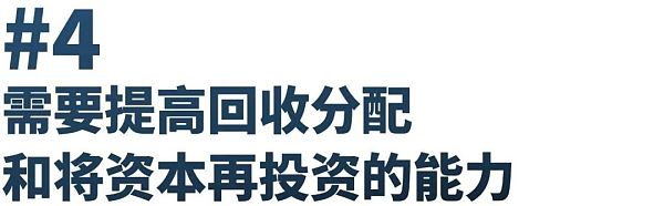 加密 VC 投资组合管理：如何驾驭汹涌的流动资产？