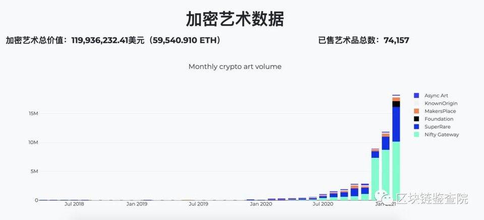 财富密码：这 3 个热点赛道值得重点关注！