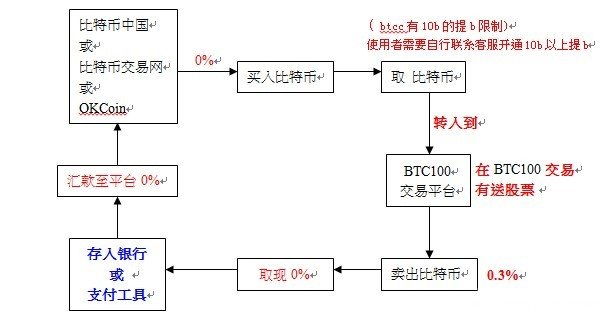 QQ图片20130929190508