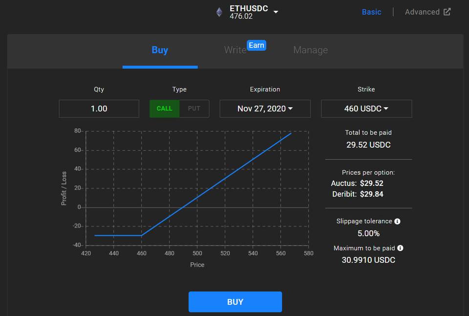 DeFi 新蓝海：纵览 Hegic、FinNexus 与 Opyn 等期权平台特性