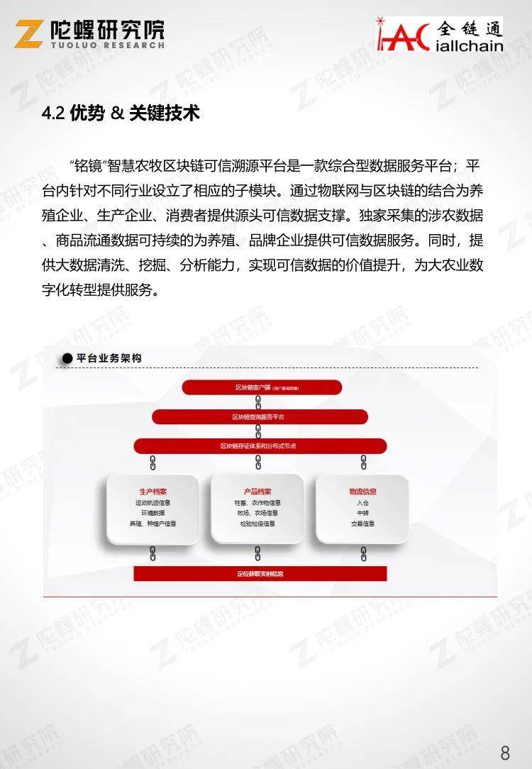 陀螺产业区块链第十二季 | “铭镜”智慧农牧区块链可信溯源平台