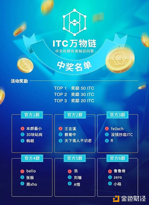 ITC万物链7月活动现场一览 | 活动月报