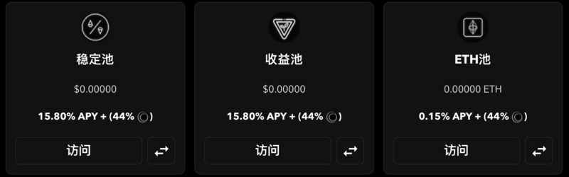 一文了解「DeFi+智能投顾」新物种：Rari Capital、DADA和CyFi