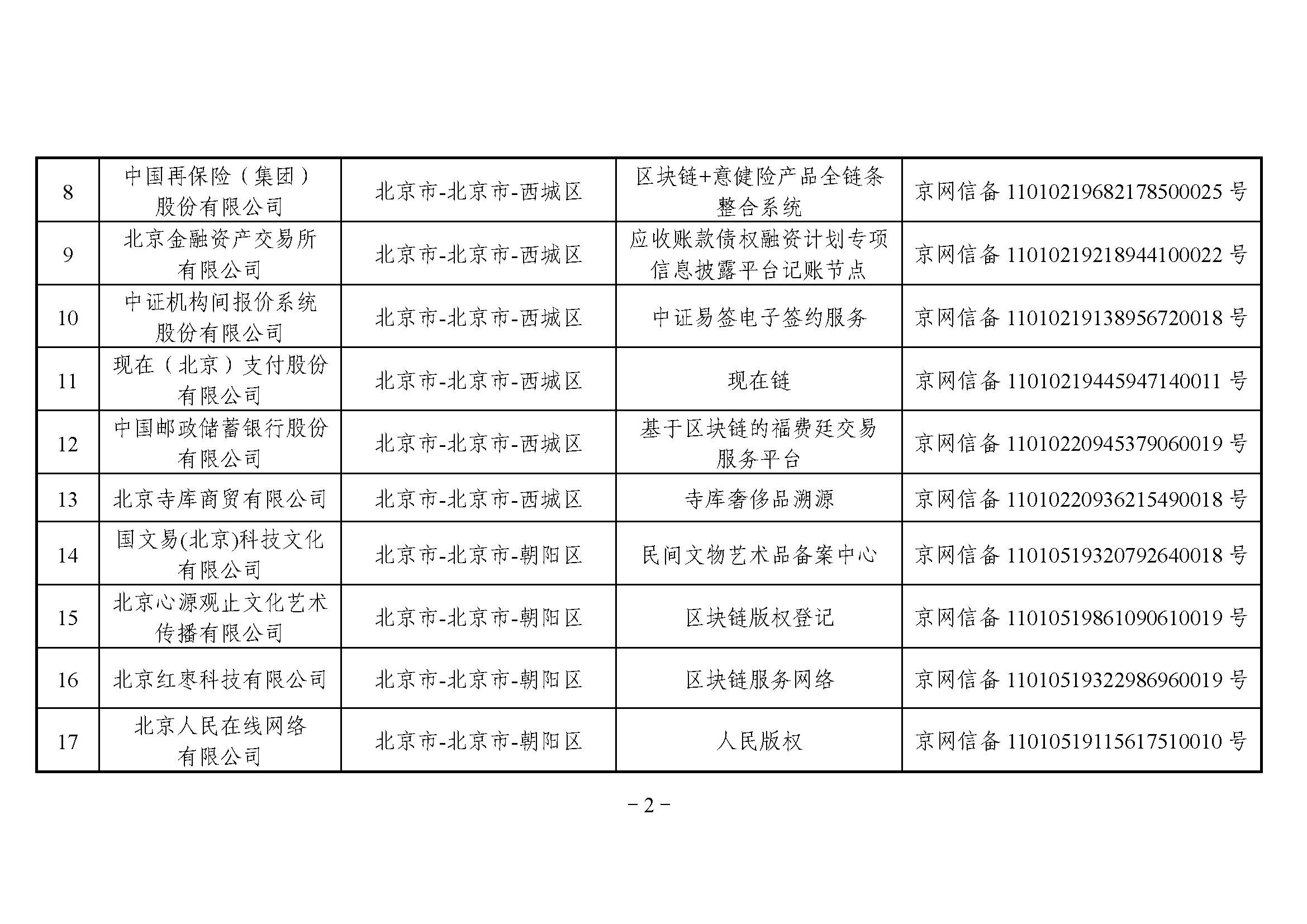 第三批_页面_02