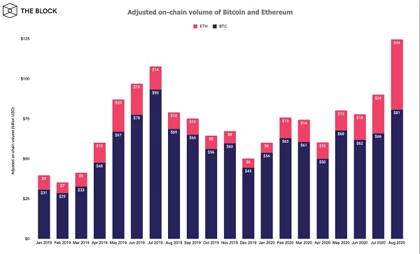 20200904_Chainlink-Exploit-1200x675.jpg