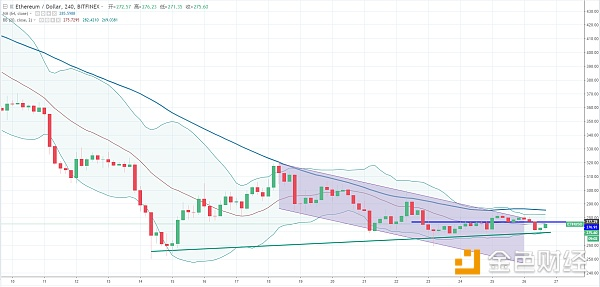 ETH/USD.png