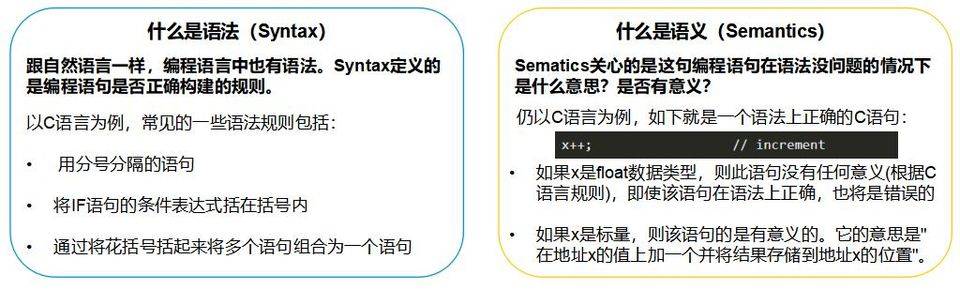 IOSG Weekly Brief #81 | 为什么我们领投 Runtime Verification