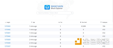 万维链与以太坊间跨链交易已实现｜标准共识评级