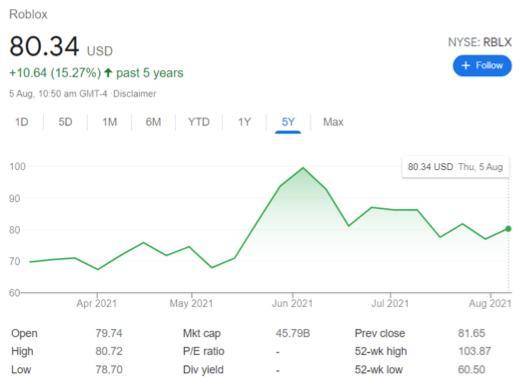 Facebook、腾讯、英伟达……科技巨头抢滩元宇宙