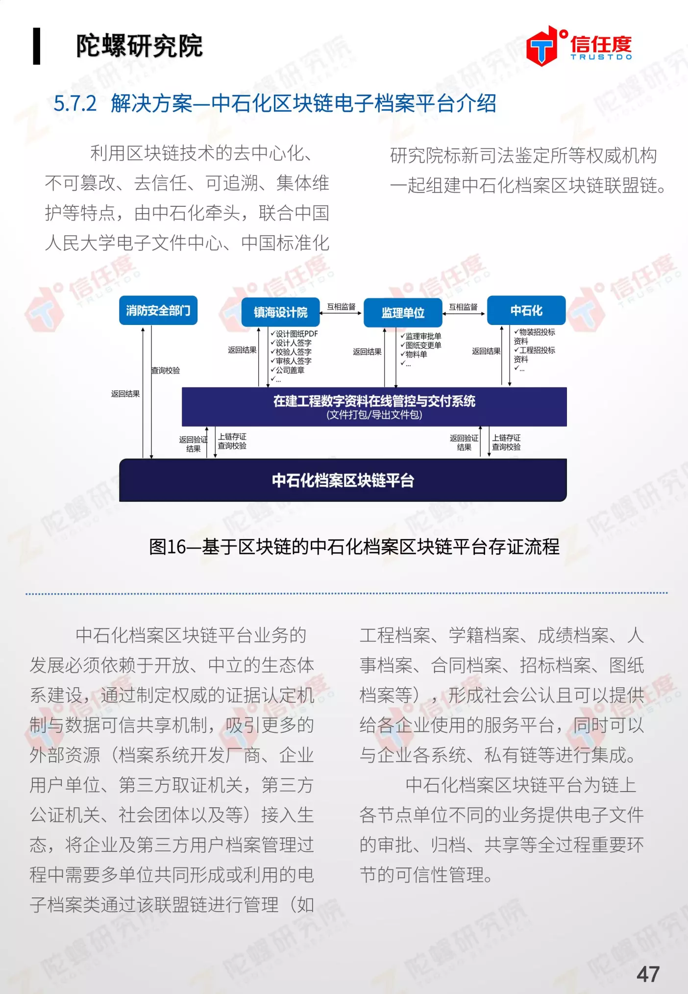 数字经济