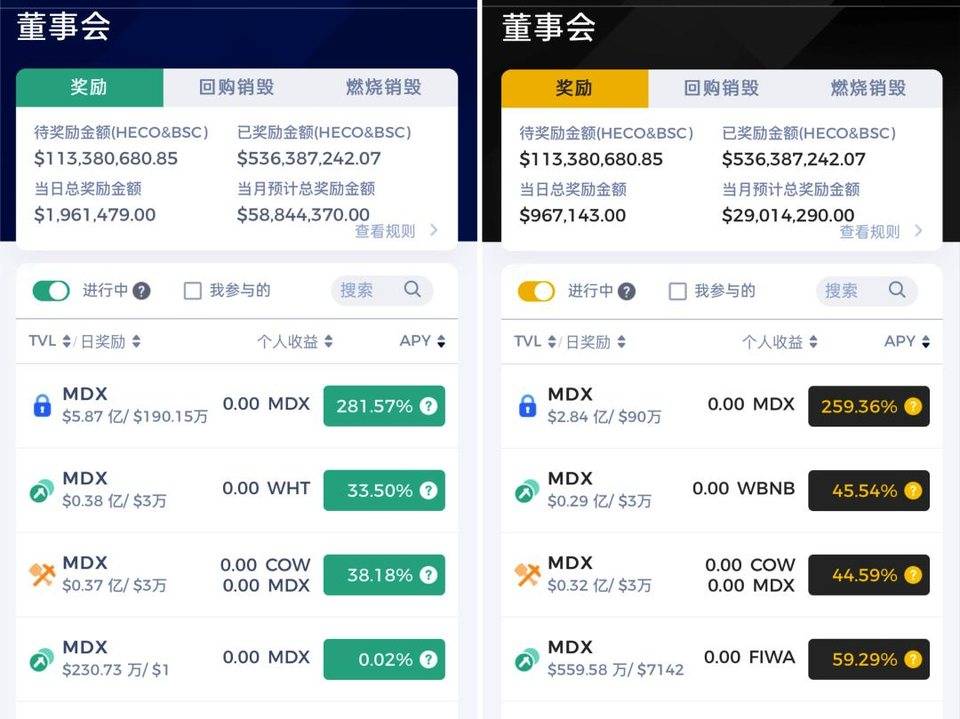 开启董事竞选  MDEX 进入 DAO 治理时代