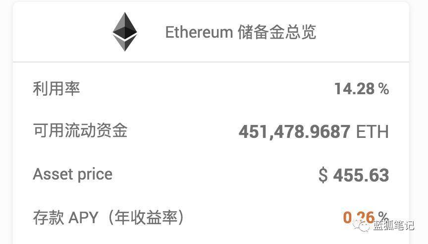 一文看懂 ETH2.0 初启动对市场的影响