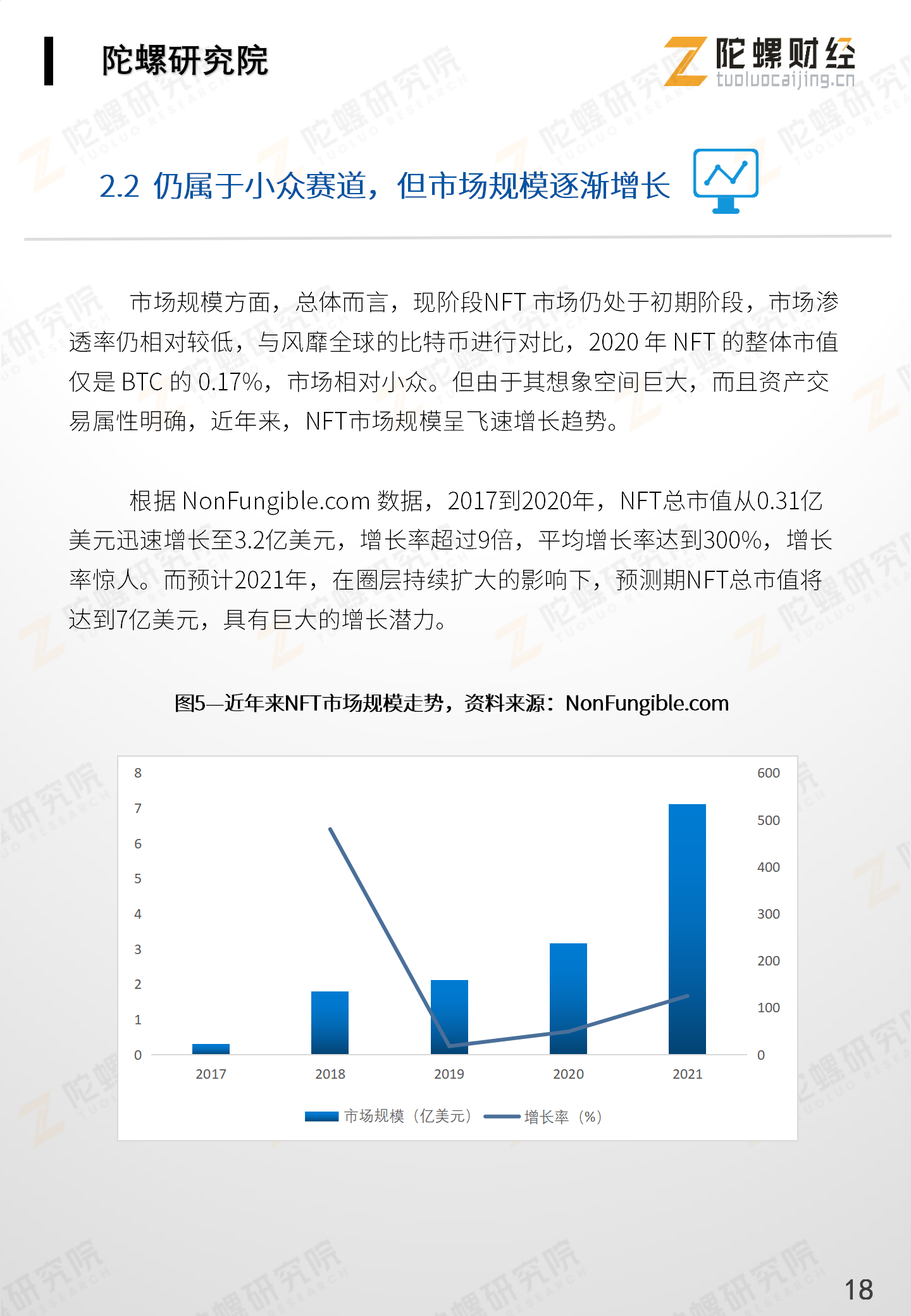 《NFT应用分析报告》全文最终版end——陀螺研究院)_19